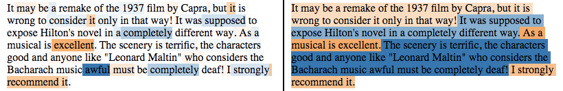 Left: Word-level interpretability can be overwhelming and difficult to parse.Right: Sentence-level interpretability provides a more concise picture.